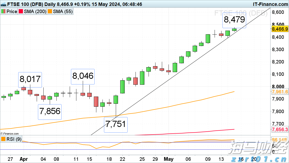 广东省市场监管局对食品安全“守底线、查隐患、保安全”专项行动再调度再部署再加力
