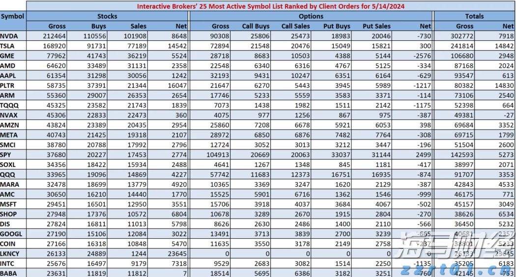 香洲区梅华街道红山社区青少年宣讲生态故事，争当“生态小卫士”