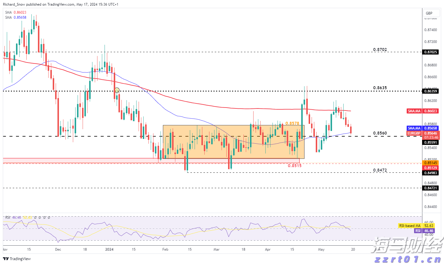 4条惠企政策 上海持续优化工业产品生产许可审批服务