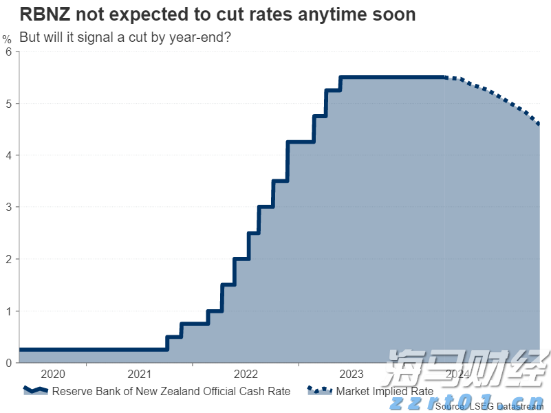 “七八分饱”到底怎么界定？学会这3招真能瘦