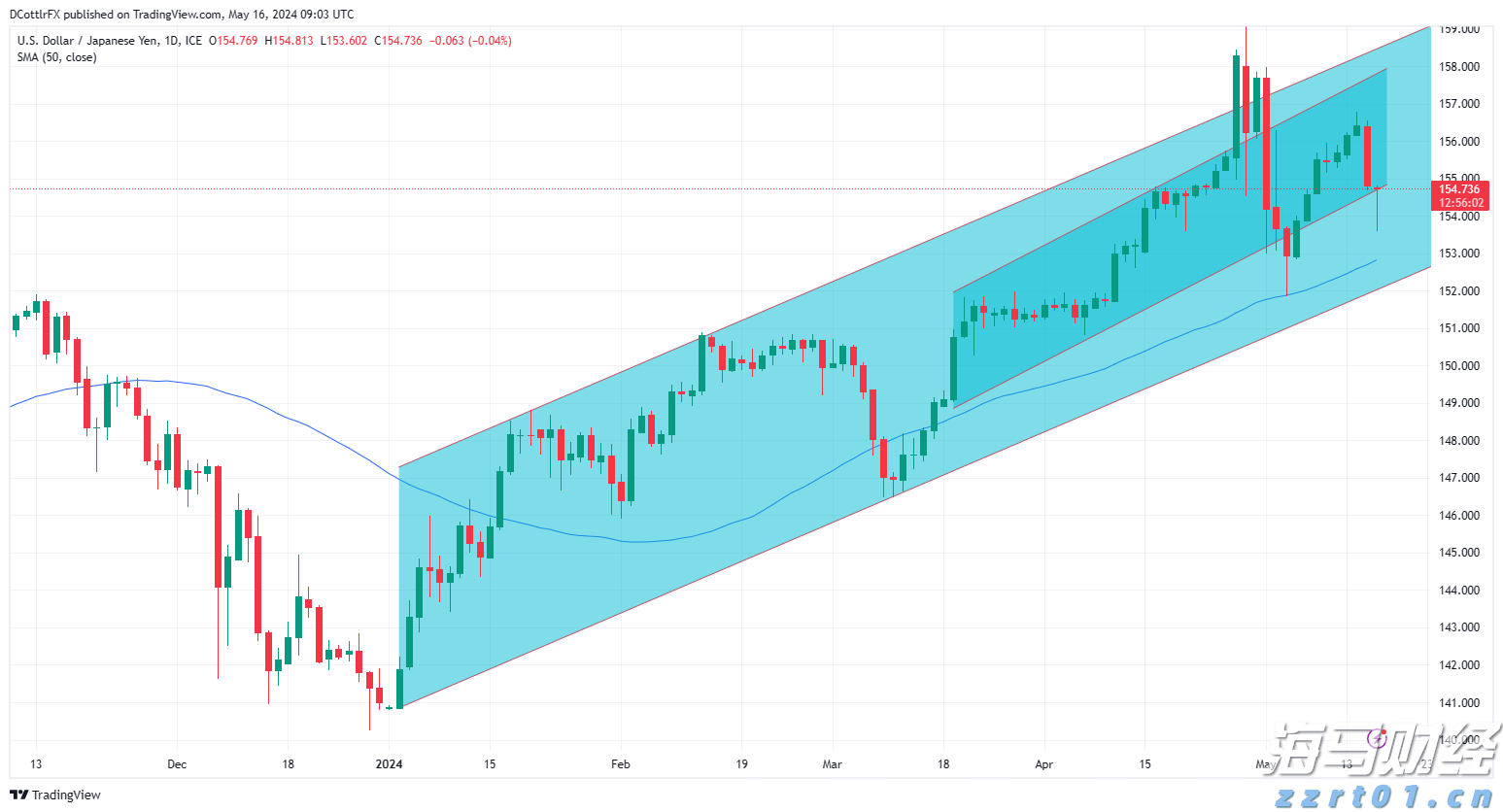 辽宁：2022年全省4497项抽查检查任务实行统一平台管理