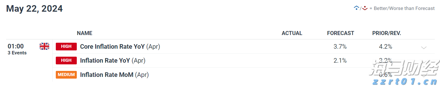 上海出台连锁食品经营许可便利化制度
