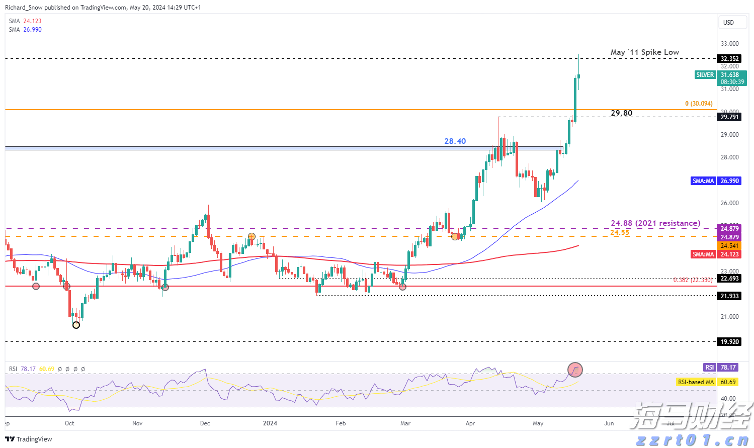 张家口市启动重大气象灾害(暴雨)四级应急响应