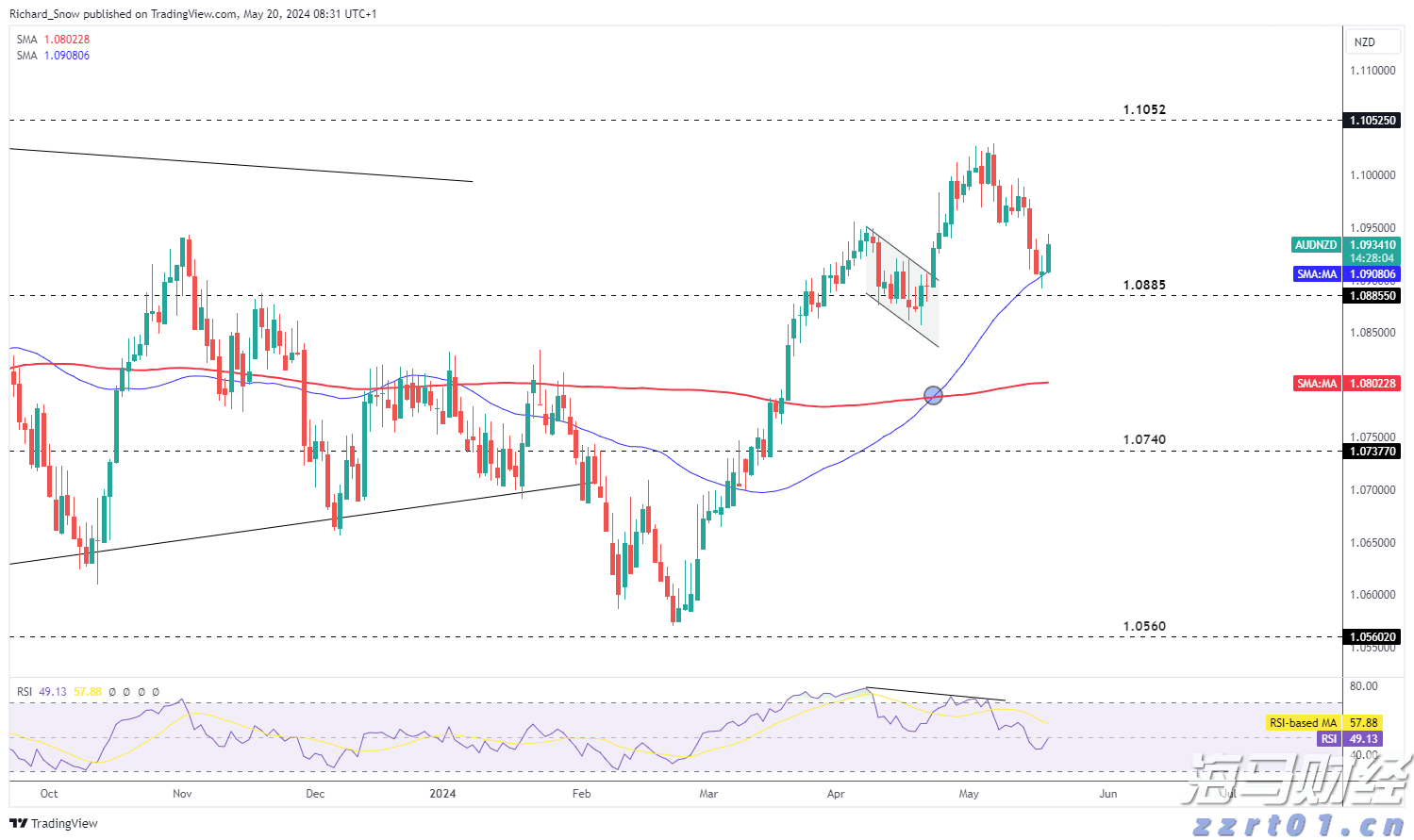 中国质量新闻网联合黑猫投诉征集3·15线索