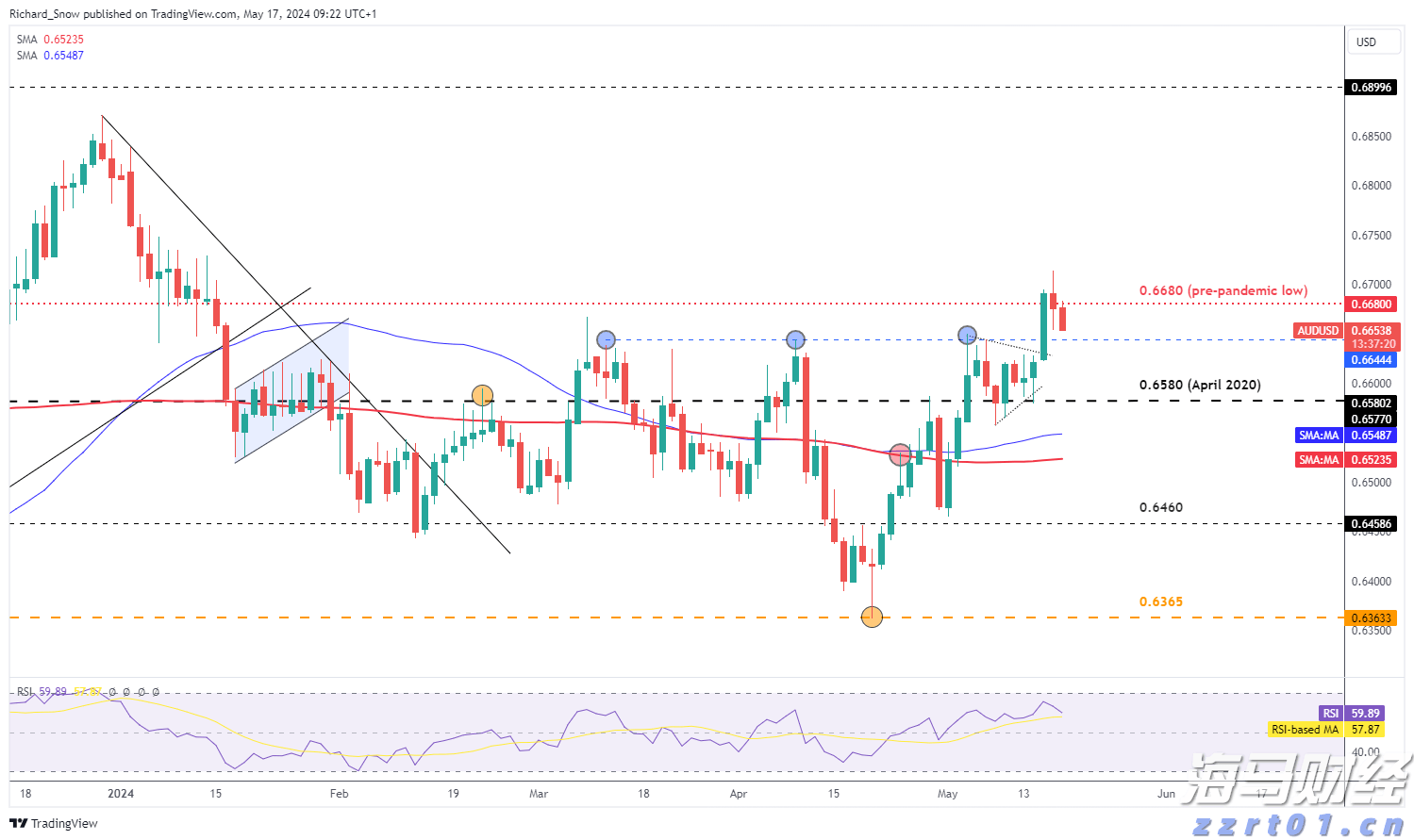 无人驾驶物流车迎来投资热潮，九识智能发布L5重塑行业标准