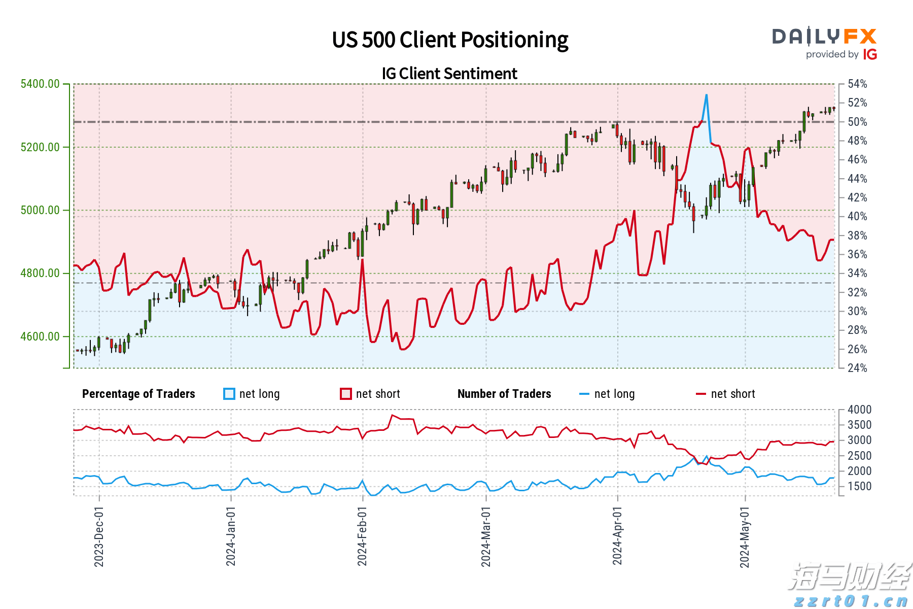 工商银行马鞍山当涂支行“三链融合”赋能乡村振兴