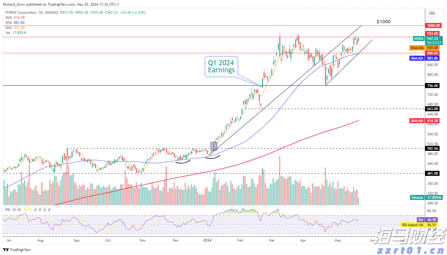中巴深化港口互联互通,珠海高栏港经验获拉美关注