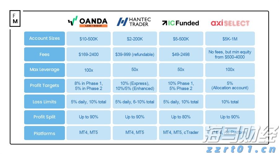 上海链家网停止显示二手房历史成交价,经纪人:仍可咨询了解