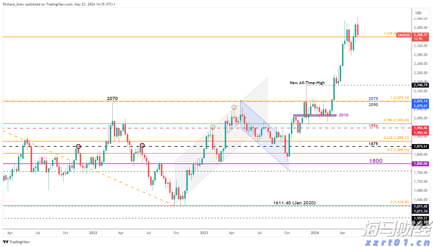 青海省市场监管部门积极开展股权出质登记助力市场主体发展