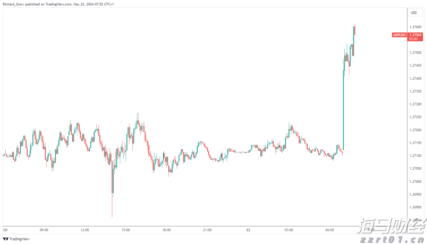 第九届广州老博会开幕 持老年优待卡消费打折