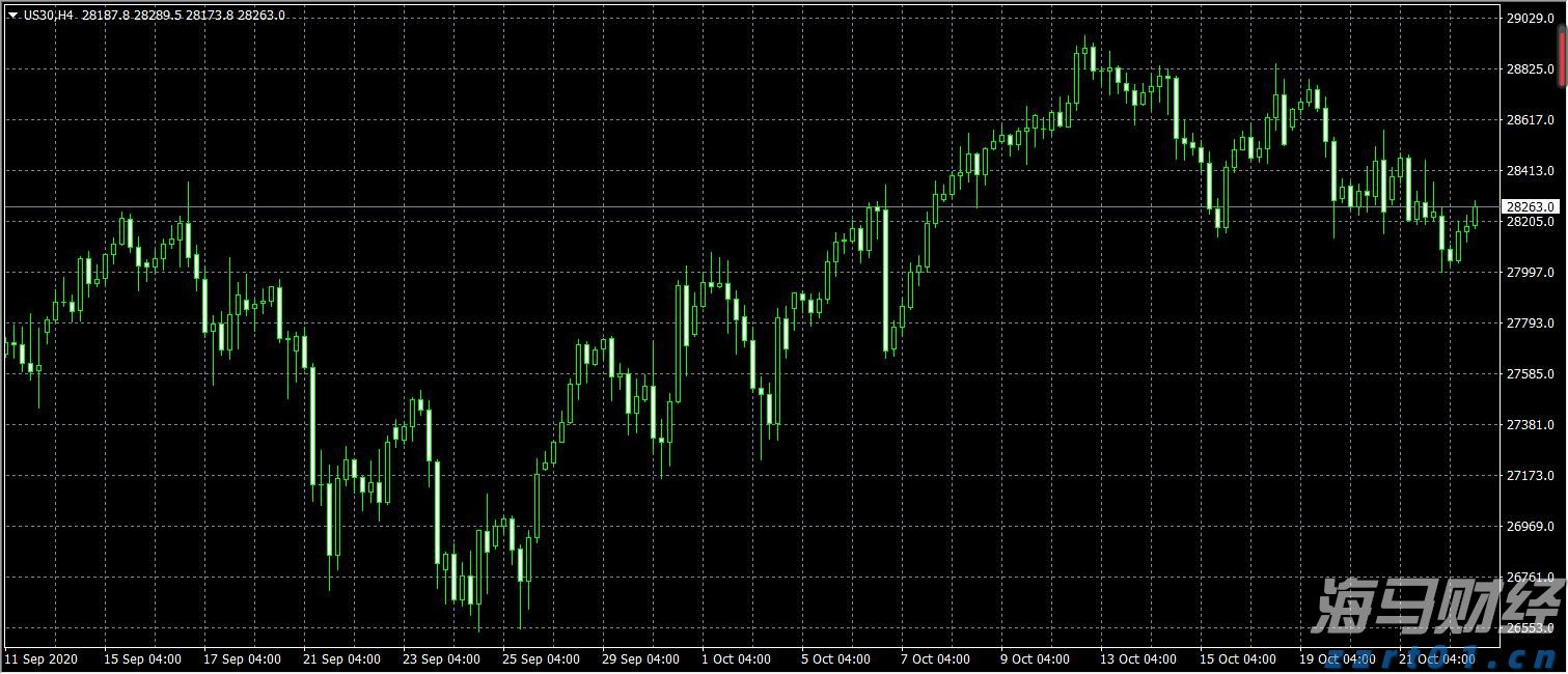 新一轮QDII额度面临短缺，多家QDII基金再次限购