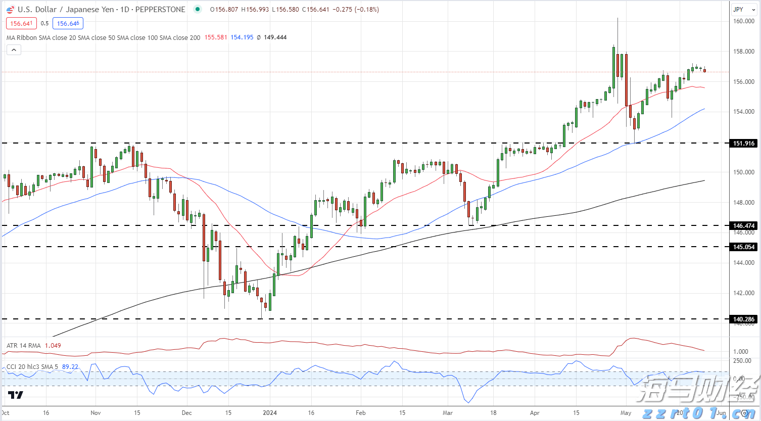 广东省韶关市市场监管局严查面向未成年人“无底线营销”食品违法行为