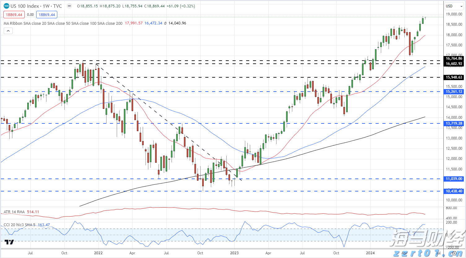 “稀客”紫背椋鸟到访福建