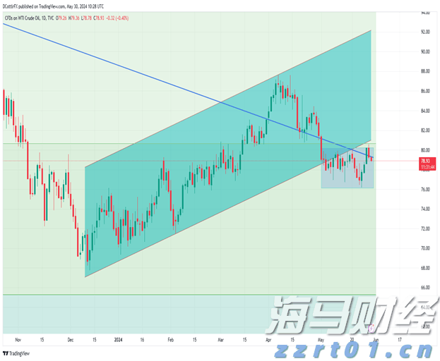 广东文旅类水经济新引擎：试点两年迎3500多万游客，网红游线引热潮
