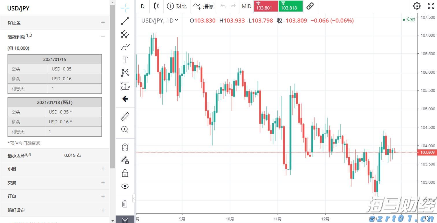 凯雷集团(CG.US)将以10亿美元将HSO出售给贝恩资本(BCSF.US) 私募交易市场回暖