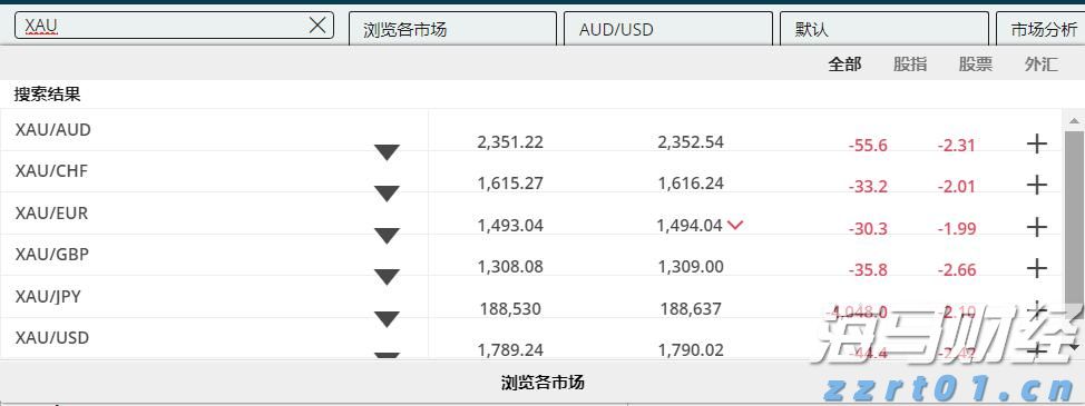 湖南市场监管部门开展“走流程、解难题、优服务”行动优化营商环境