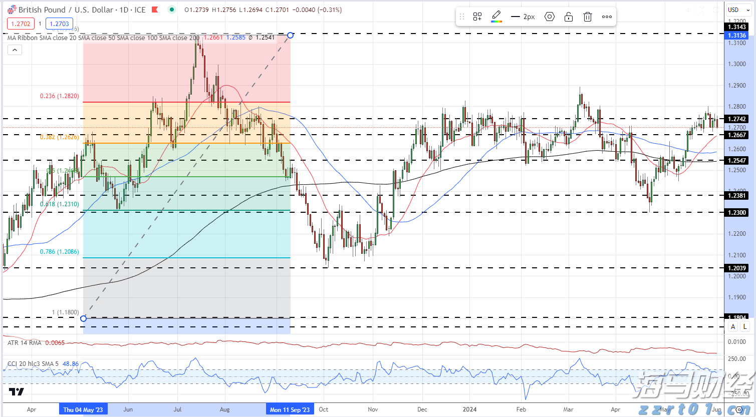 福建食品安全“一品一码”全过程追溯体系进入2.0时代