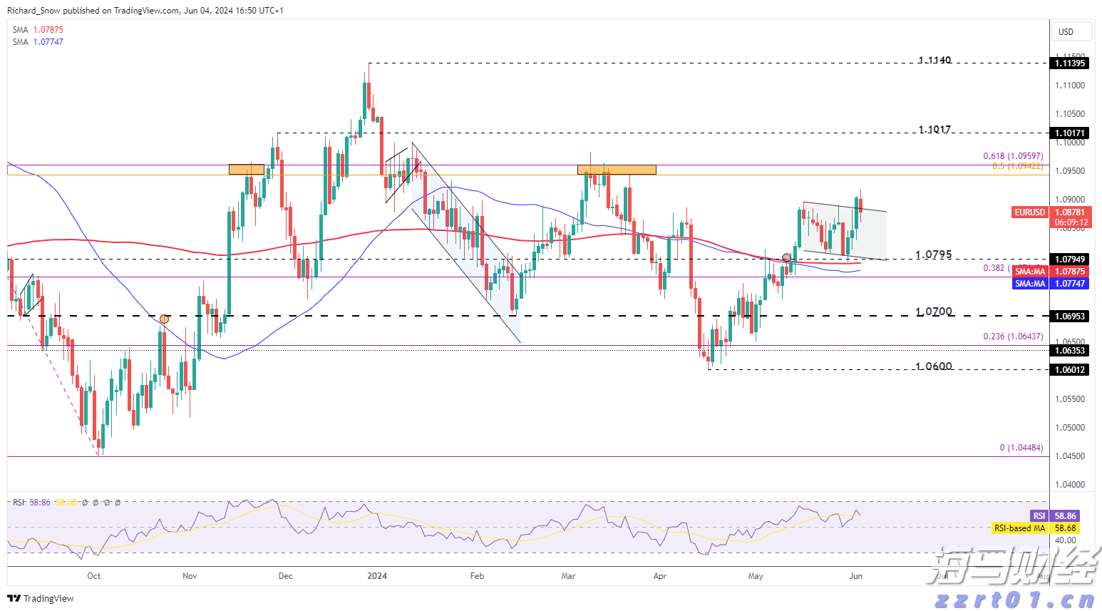 港股收盘(08.12) | 恒指收涨0.25% 芯片股表现抢眼 复星国际(00656)午后猛增