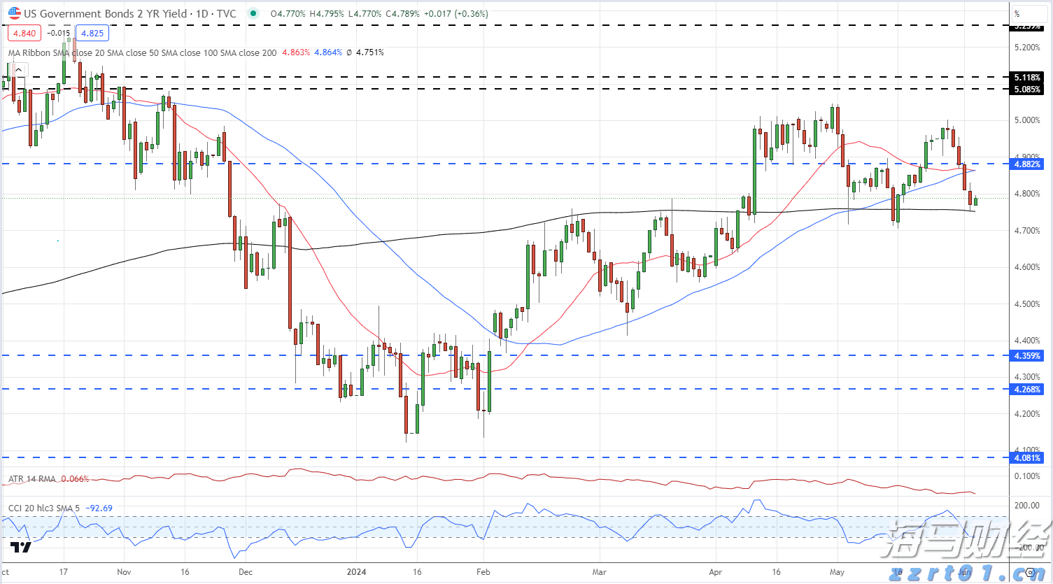 工行肥东新区支行强化反诈宣传守护好群众“钱袋子”