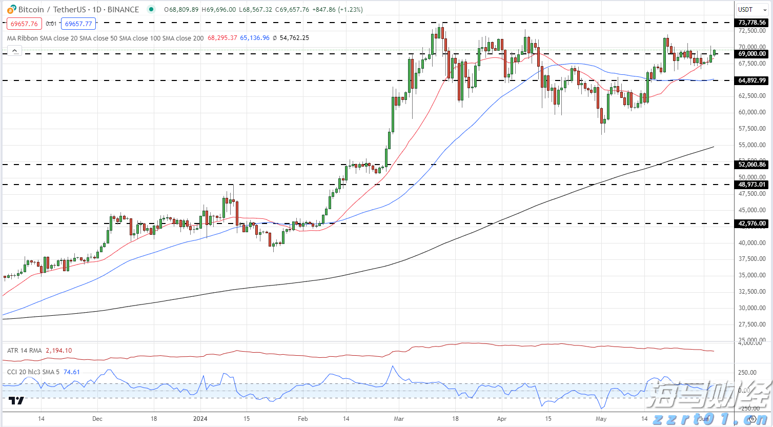 券商晨会精华 | 多重因素推动中国股市向好