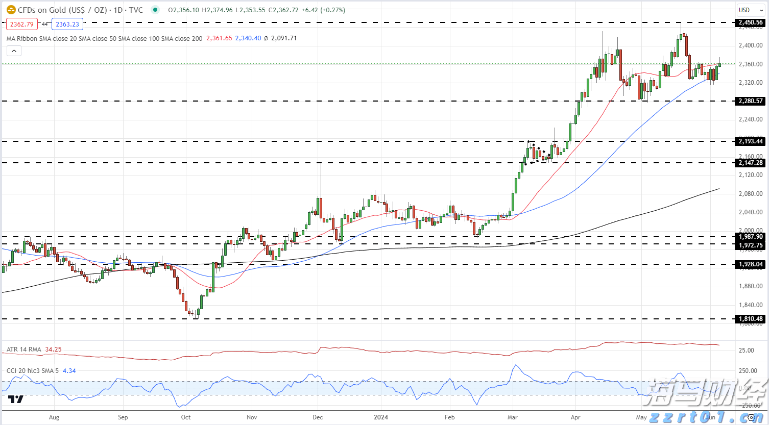 凉是凉了，但不是你要的秋凉！今晚至后天，梅州有大雨...