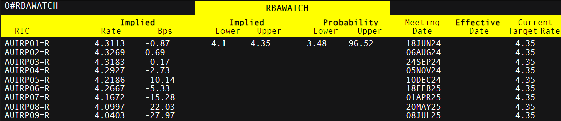 广东省市场监管局全面推进餐饮服务企业落实食品安全“两个责任”