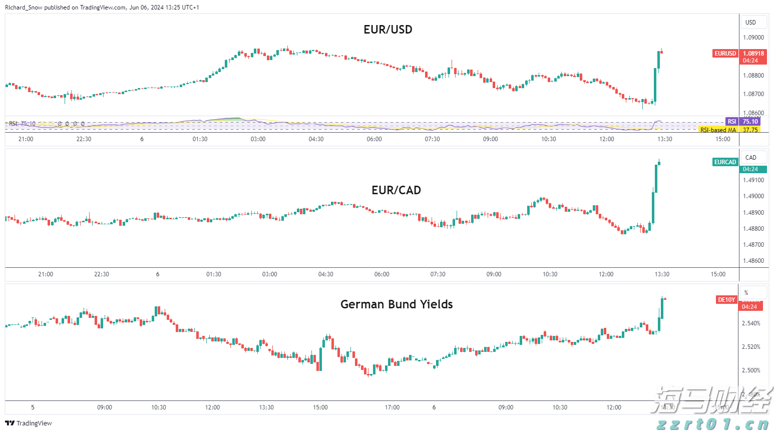江西：强化协同监管 “双随机、一公开”监管迈出新步伐