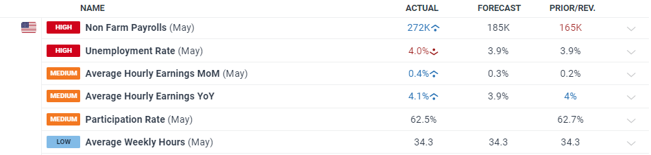 陕西省市场监管局赴宝鸡市督导调研食品安全智慧监管
