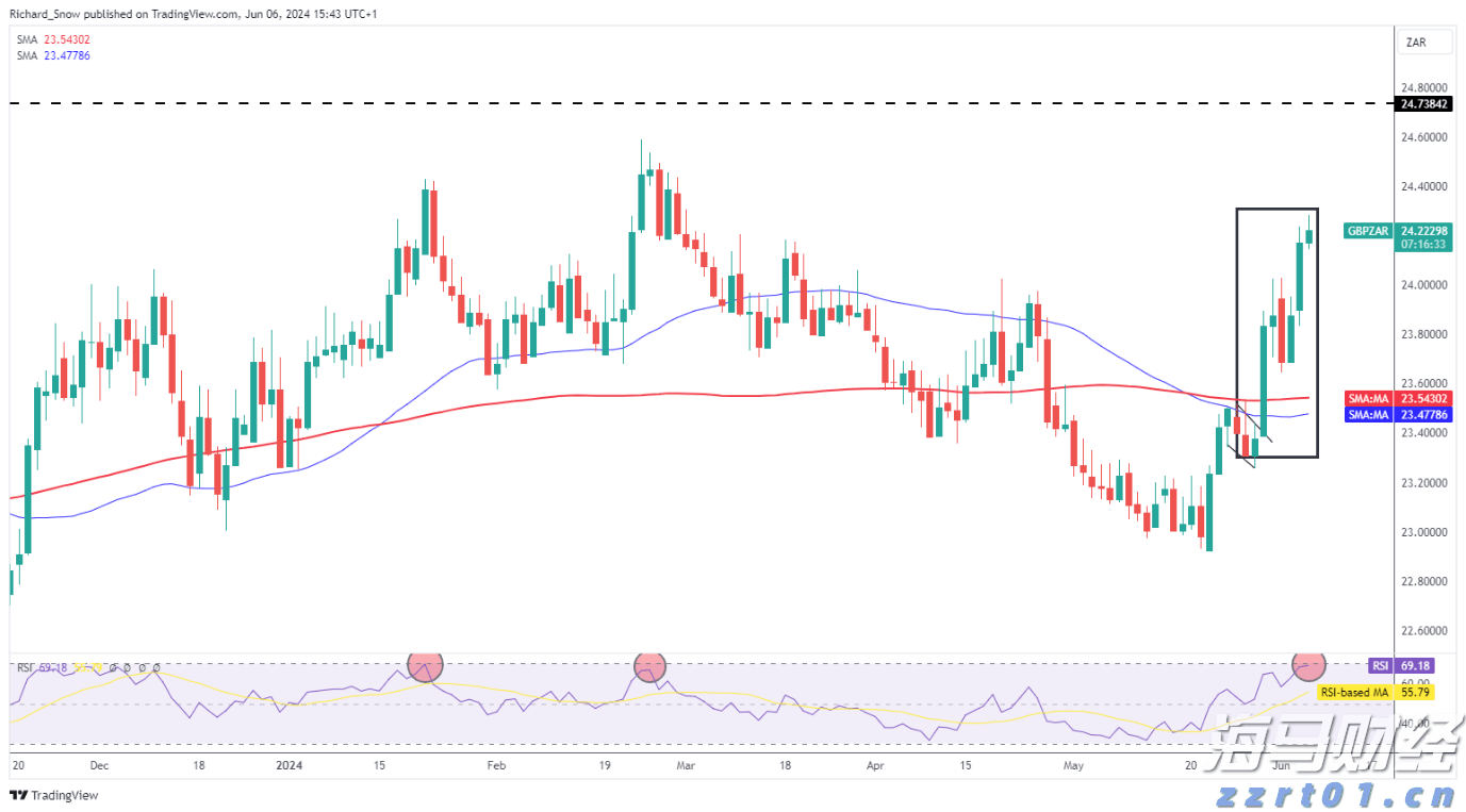 山西深入宣贯维权年主题和消保条例