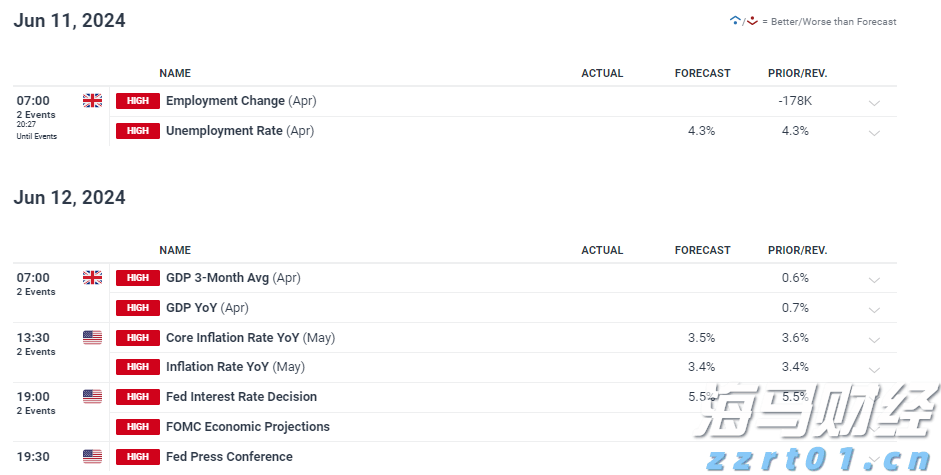 澳洲联储降息25个基点至两年新低，政策展望偏谨慎