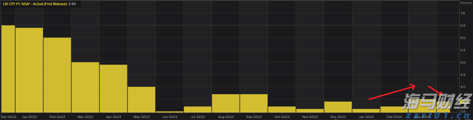 南海热带低压将影响珠江流域中南部 珠江防总、珠江委启动Ⅳ级应急响应