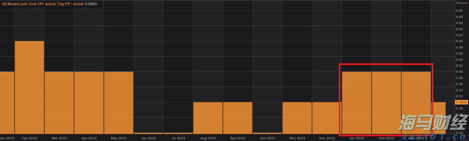 南海热带低压将影响珠江流域中南部 珠江防总、珠江委启动Ⅳ级应急响应