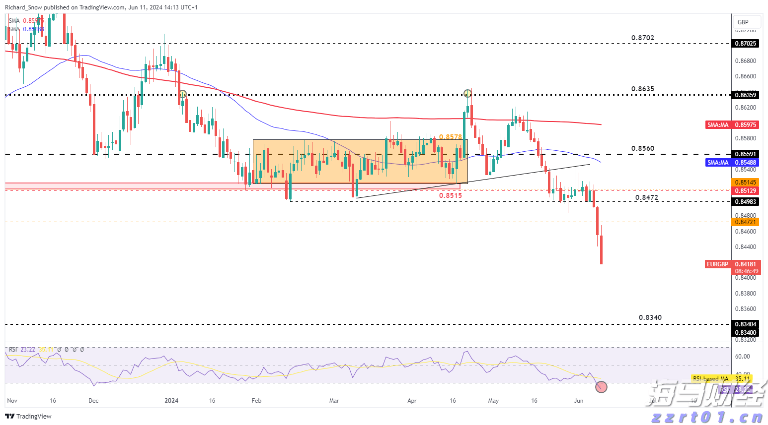前5月规上电子信息制造业增加值增长11.1%
