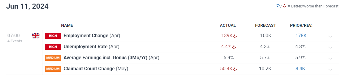 2022年云南省12315为消费者挽回经济损失1.4亿元