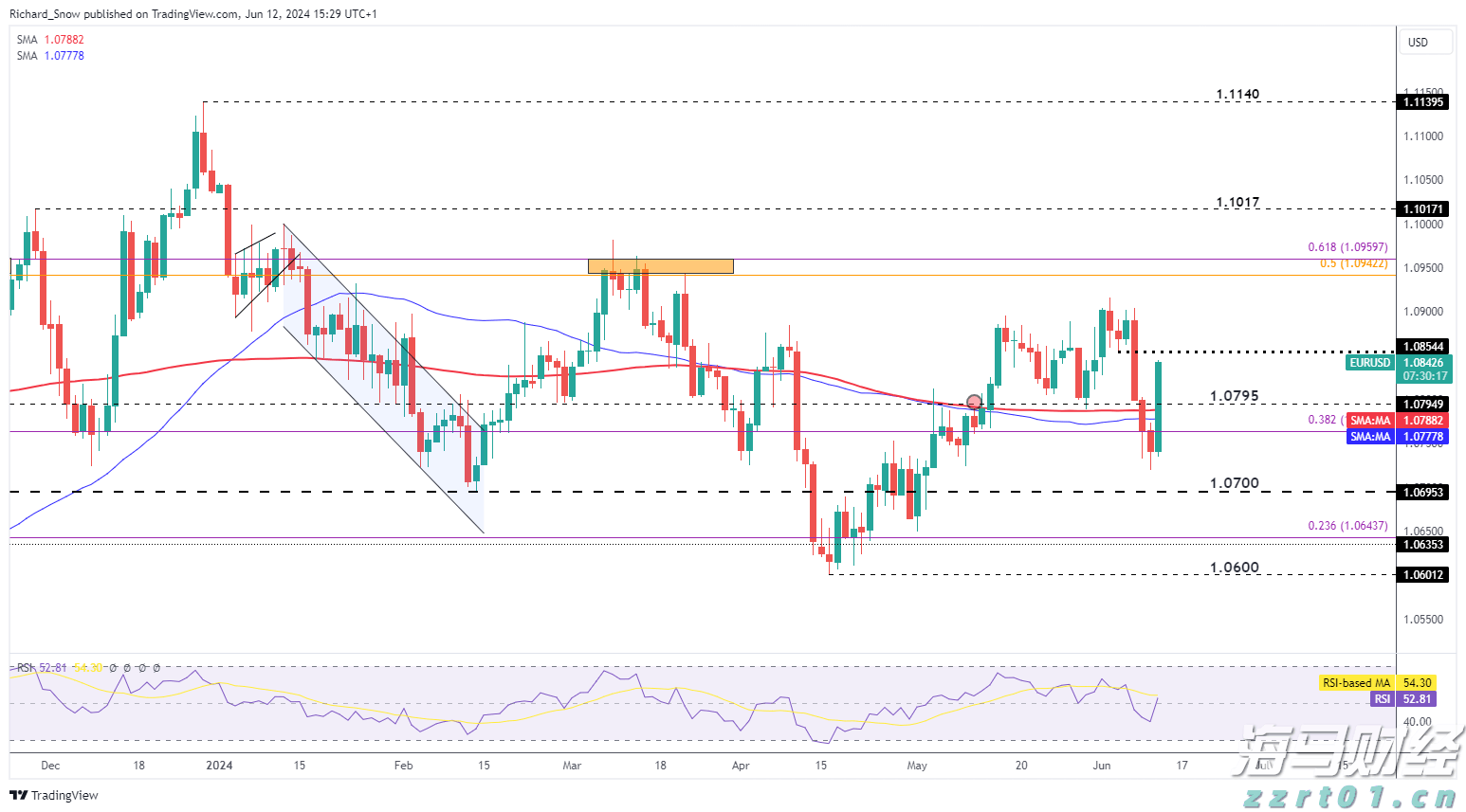 凉是凉了,但不是你要的秋凉!今晚至后天,梅州有大雨...