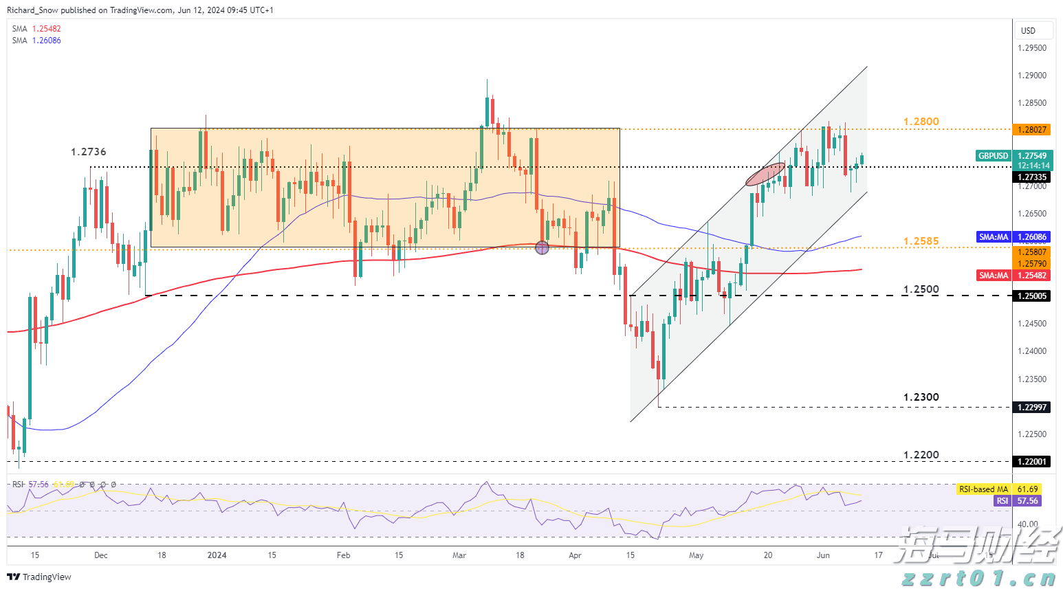 假日乐享·消费护航!“浙”里联合开展节日保障行动