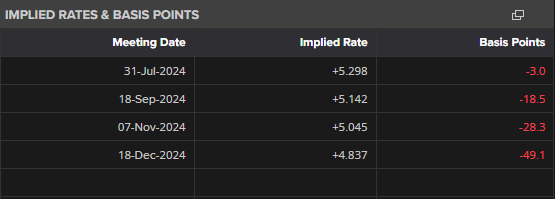 A股收评 | 沪指八连阳创近4年新高！创指收涨3.62% 算力龙头工业富联(601138.SH)再涨停