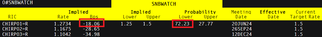 安徽出台食品小作坊卫生规范地方标准：小作坊不应生产乳制品、饮料等