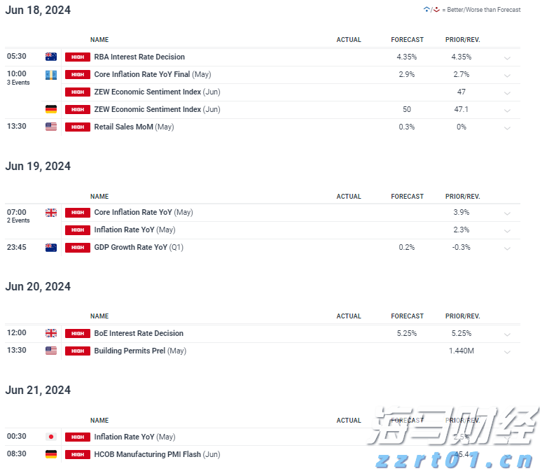 受台风“米娜”影响,我市部分中小河流将有明显涨水过程