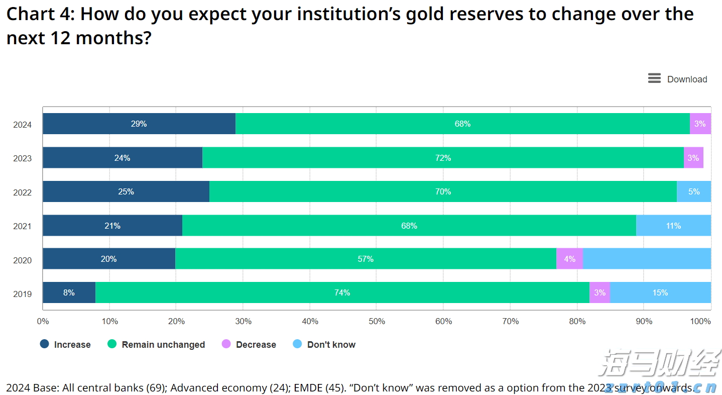 湛江钢铁钢板助力世界最高坝双江口水电站完成首次蓄水