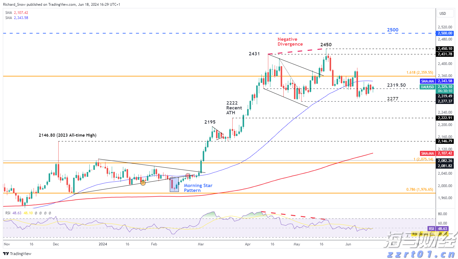 “科创”+金融的双向奔赴