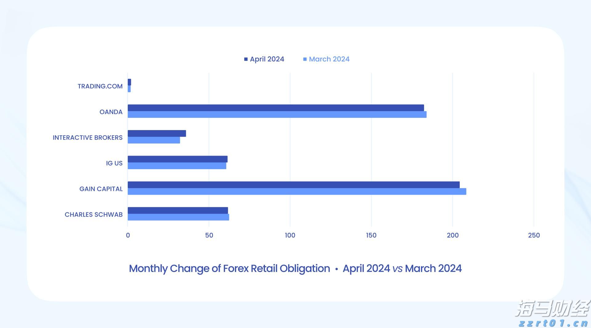 51家粤企上榜中国民企500强