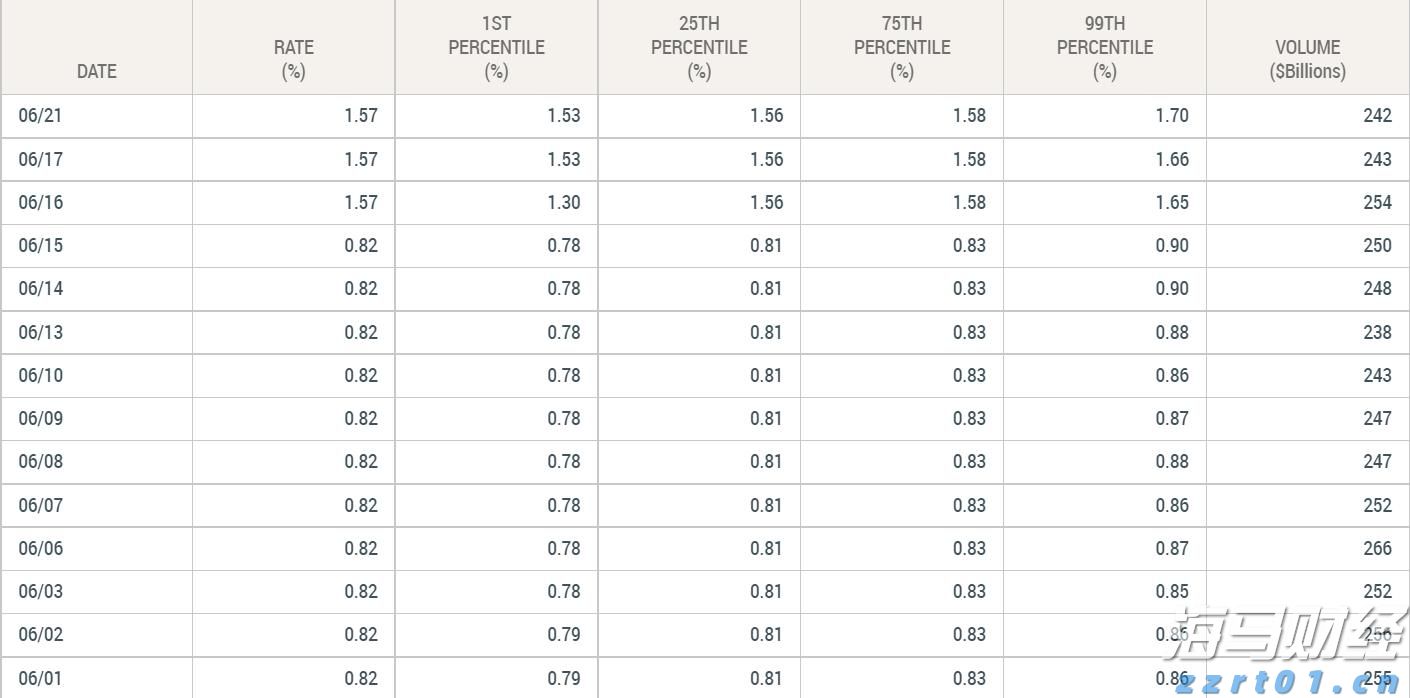 新股消息 | 二手手机回收服务提供商闪回科技三次递表港交所 上半年亏损2463.3万元
