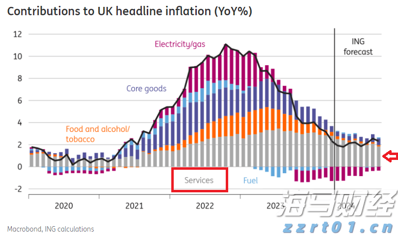 江西压实食品安全主体责任全面开展风险隐患自查