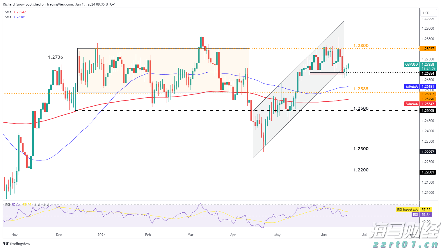 龙江发展只争朝夕 市场监管笃行不怠|黑龙江省市场监管(药监、知识产权)工作电视电话会议召开