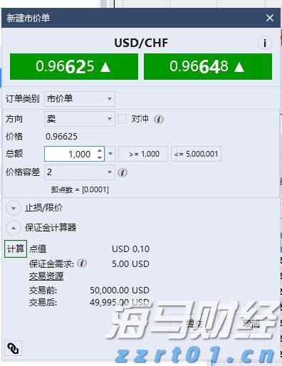 Seaport：Arm(ARM.US)积极拓展新市场 首予“买入”评级