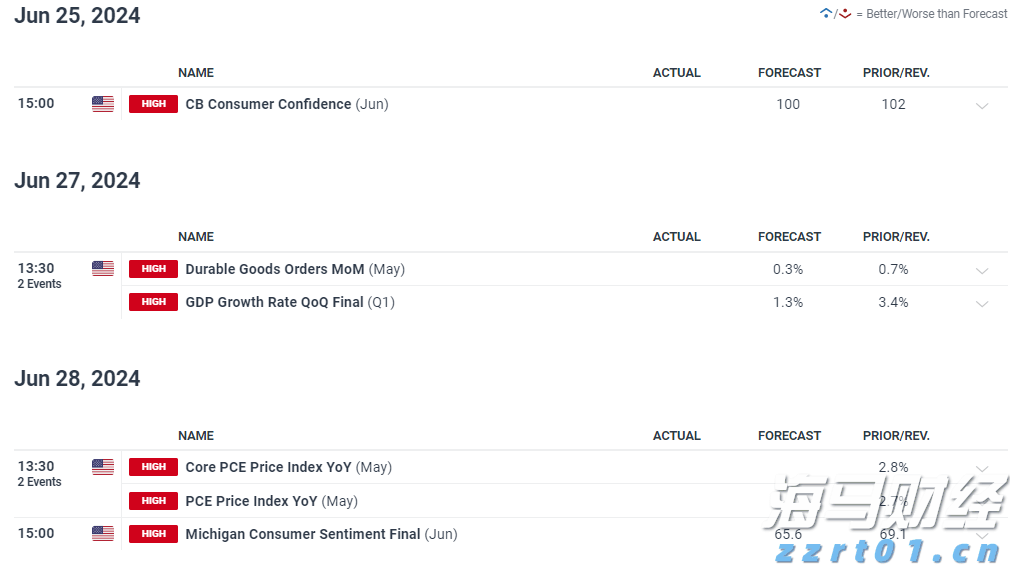 京津开展医疗器械生产环节跨区域联合检查