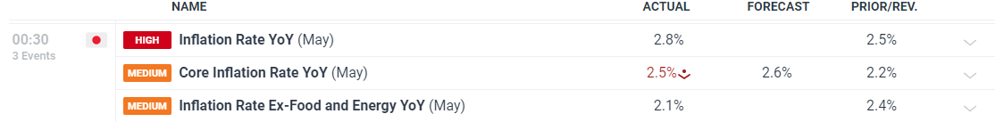 在真抓实干中弘扬优良作风——贯彻落实市两会精神系列评论之四