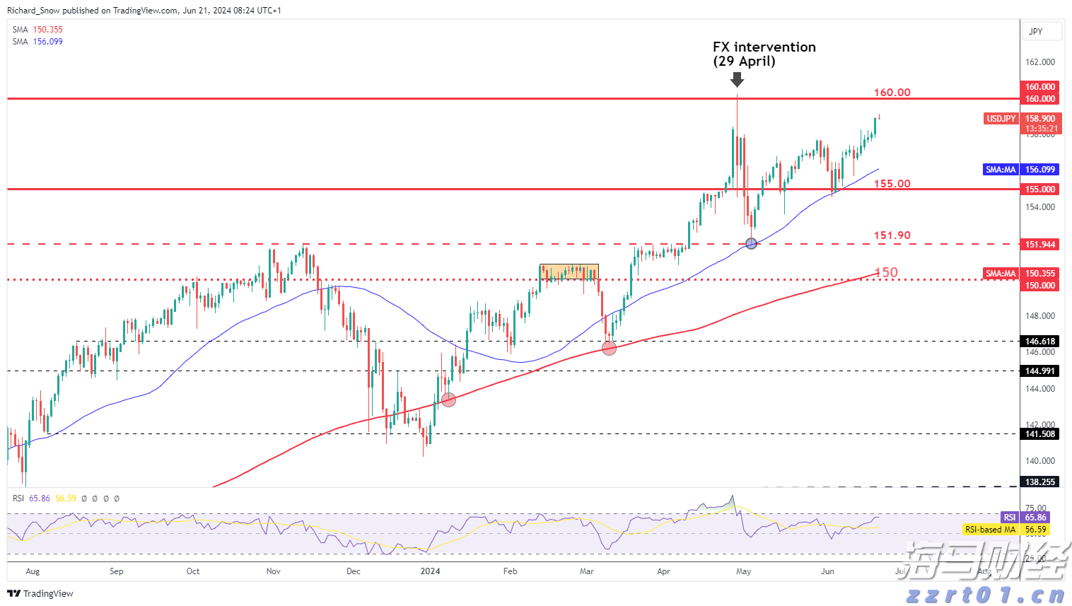 在真抓实干中弘扬优良作风——贯彻落实市两会精神系列评论之四