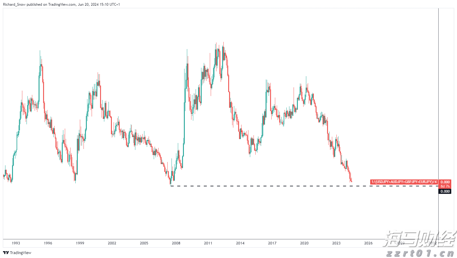 甘肃省市场监管局开展“千企助千村 党建促振兴”行动